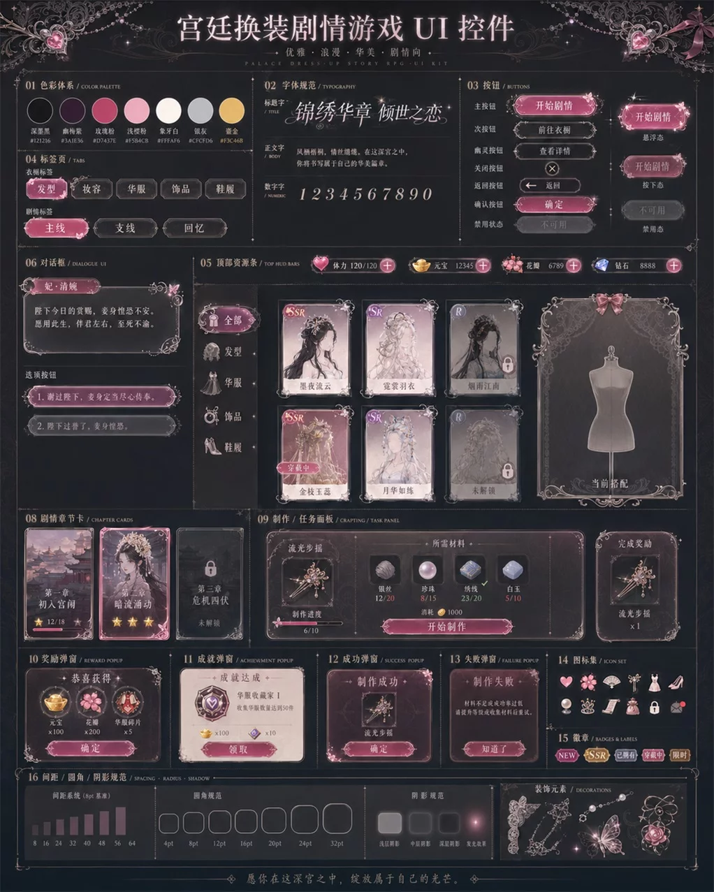 游戏/电商/品牌全案统统拿下!GPT Image 2全场景深度测试!